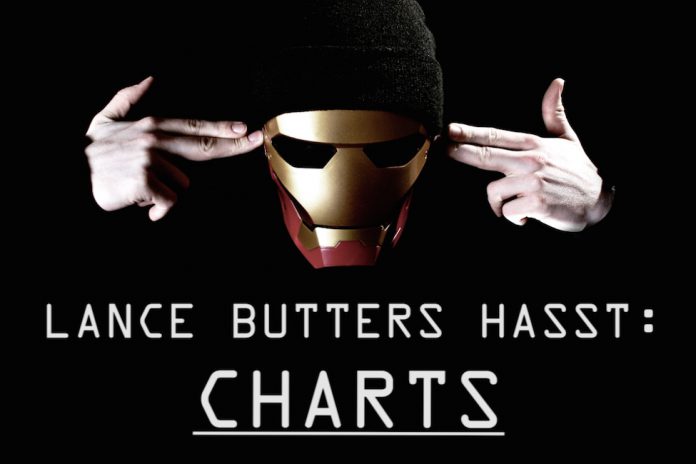 Lance-hasst-Charts